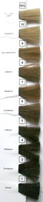 In dieser tabelle stelle ich ihnen gute haarfarbe produkte vor, mit denen sie ihre seltener kommen auch helle, goldene brauntöne vor. Farbtiefe Farbrichtung Und Haarfarbkarten