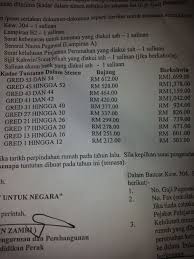 Pejabat kewangan negeri perak prosedur tuntutan 3 2.0 pastikan borang kenyataan tuntutan elaun pertukaran ke luar stesen yang betul digunakan dan dokumen sokongan disertakan. Tahu Tak Yang Kakitangan Kerajaan Boleh Tuntut Elaun Pindah Rumah Ramai Tak Tahu Info Ini