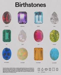 Pin By Maddi Brooks On Spirituality In 2020 Typographic Poster July Birthstone Poster Design