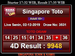 Pin On Result Togel Singapore