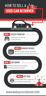 Exchange your rv keys and title for your cash offer. Sell My Rv In Denver We Buy Cars
