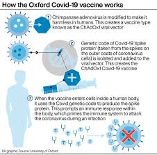 There are no signs yet of any data that really. Ec Launches Legal Action Against Astrazeneca Over Vaccine Contract Express Star