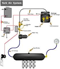 Wiring in a light switch diagram. York Compressors Edc Gmc Truck Forum