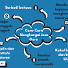 Ust abdul somadbagaimana cara membalas kebaikan orang lain. 1
