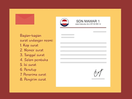.contoh latihan soal uas b. Surat Undangan Materi Kelas V Sd Youtube