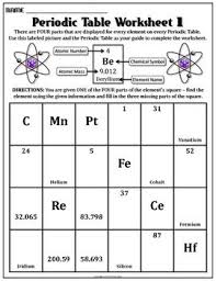 This is particularly true for students who wish to pursue an education in the stem fields. Worksheet Periodic Table Worksheet 1 Teaching Chemistry Chemistry Classroom Science Worksheets