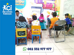 Pin Di Les Matematika Sd Tk Sidoarjo
