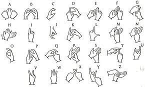 Those who are interested in learning indian sign language can . Indian Sign Language Indian Sign Language Sign Language Alphabet Sign Language