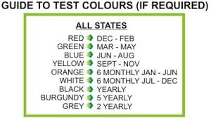 Test Tag Regulations Portable Appliance Testers