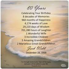 Reaching eighty years old is a milestone to be celebrated. 30 Meaningful 80th Birthday Gift Ideas To Celebrate Their Years Dodo Burd