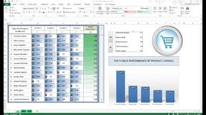 Kpi Excel Template Download Excel Dashboard Templates Kpi Dashboard Excel Templates