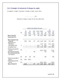 (the llc) as of december 31, 2008, and the related consolidated statements of income and cash flows for the period from march 14, 2008 to december 31, 2008. Accounting Report On Mutual Trust Bank