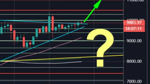 Bitcoin does not require merchants to change their habits. Bitcoin Price Analysis Another Failed Attempt At 10k But Will Btc Finally Break Up Today