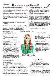 Macbeth is a play about ambition run amok. 20 Macbeth Ideas Macbeth Gcse English Literature English Gcse Revision
