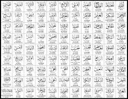 Asmaul husna, arti, keutamaan dan cara mengamalkannya.docx. Tulisan 99 Asmul Husna Arab Latin Dan Artinya Lengkap Bahasa Indonesia Tulisan Allah Kaligrafi