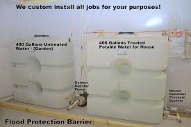 I need a water tank of about 100 gallons with a booster pump set up. Storage Gallery National Water Service