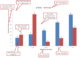 Cover letter for bmj case reports. Pamj One Health