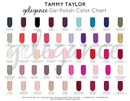 Tammy Taylor Nails Soak Off Gel Polish Mocha Mauve