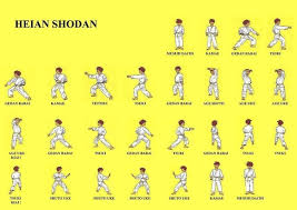 The first two kata that we learn in gkr karate are known as taigyoku shodan and taigyoku nidan, but they are more commonly referred to as first and second . Kata