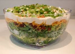 From there, you will layer the bacon, cherry . Seven Layer Salad Wikipedia
