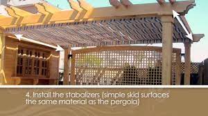 Po box 18790, fountain hills, arizona, 85269, united states. Shadefx Installation Video Youtube