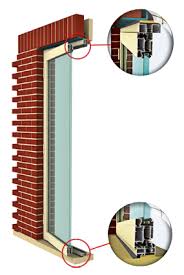 Gt7700 Series Terrace Doors Graham Architectural Products