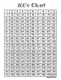 Freebie 200 S Chart Number Chart Reading Charts Hundreds Chart Printable