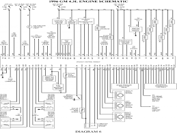 I need diagram for 1998 chevy blazer fuse panel. Diagram 1993 Chevy Blazer Wiring Diagram Full Version Hd Quality Wiring Diagram Diagramcario Lenottidicabiria It