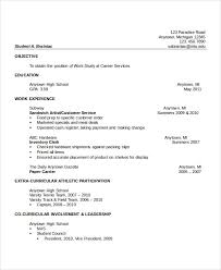 It is also important to emphasize soft skills in lieu of work experience. 10 High School Resume Templates Examples Samples Format Free Premium Templates