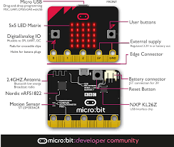 But for linux programmers, there remain some significant differences that can affect code behavior. 1 5 Micro Bit Revision