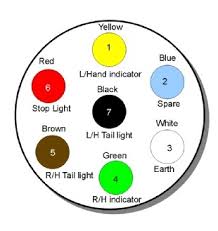 A signal diode is also used for reducing the voltage. Rewiring A Bike Rack Plug Technical Q A Bike Hub