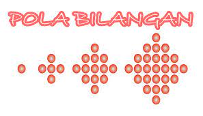 Suatu barisan geometri diketahui 𝑈4 = 32 dan 𝑈8 = 512. Pengertian Pola Bilangan Macam Jenis Dan Contoh Pola Bilangan Lengkap Pelajaran Sekolah Online