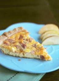 Basic Quiche Recipe Food Com Recipe Quiche Recipes Basic Quiche Recipe Recipes