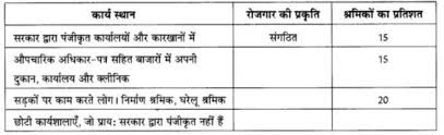 Pin By Ncert Solutions On Cbse Sample And Previous Papers Social Science Hindi Medium Previous Papers