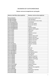 Image result for Faroa salutaris