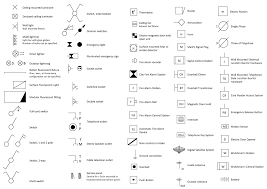 House Electrical Wiring Symbols Wiring Diagrams