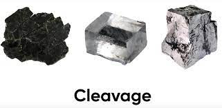 Earth Materials Mineral Identification Historical Geology Mineral cleavage is a property of cohesion. earth materials mineral