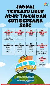Tahun 2021 ini libur lebaran dipangkas menjadi 3 hari saja. Dipangkas Ini Jadwal Libur Akhir Tahun Cuti Bersama 2020