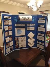 Marine Biology Science Fair Projects Paper Towel Project Middle School Science Fair Projects Science Fair Projects Boards Elementary Science Fair Projects