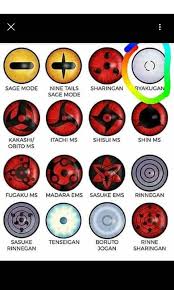 (regular updates on wiki roblox shindo life codes 2021: Shindo Life Eye Id Shindo Life Created Brand New Aspects To The Game That Mix With The Original Such As New Genkais Now Known As Bloodlines And Completely New Changes