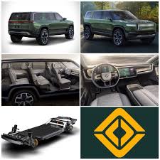 Rivian R1s Suv This Is How The Americans Take On Range