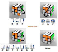If you want to learn how to read rubik's cube notations, keep reading the article! 7 Cubic Solve Ideas Solving Rubiks Cube Rubix Cube