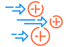 This is an important question whether you're writing covered call options for the income or as part of a longer term leveraged investing approach. Covered Call Options Trading