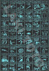 By bagas bagasposted on august 9, 2021august 9, 2021. Buku Mimpi Bergambar 4d 1584 1631 Buku Mimpi Bergambar 4d Flickr