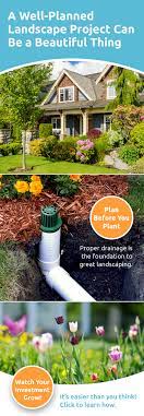 Make Less Mud Protect Your Landscaping Investment With These Easy Tips Yard Landscaping Landscape Projects Lawn And Garden
