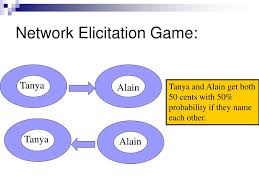 Garena free fire pc, one of the best battle royale games apart from fortnite and pubg, lands on microsoft windows so that we can continue fighting free fire pc is a battle royale game developed by 111dots studio and published by garena. Ppt Measuring Trust In Social Networks Powerpoint Presentation Free Download Id 7042377