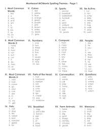 3 Spelling Worksheets Second Grade 2 Spelling Words Kids Worksheets Kindergarten Spelling W In 2020 Spelling Worksheets Kindergarten Spelling Words Spelling Words List