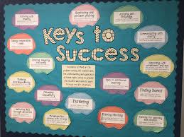 16 Habits of Mind…In Kindergarten? You know it! – Notes from the Principal  Desk