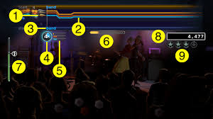 Oct 20, 2016 · rock band rivals doesn't come with any new songs unless you preordered it. Rock Band 4