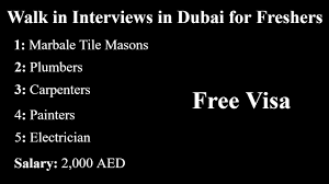 Walk In Interviews In Dubai For Freshers In 2020 Job Fair Interview Dubai